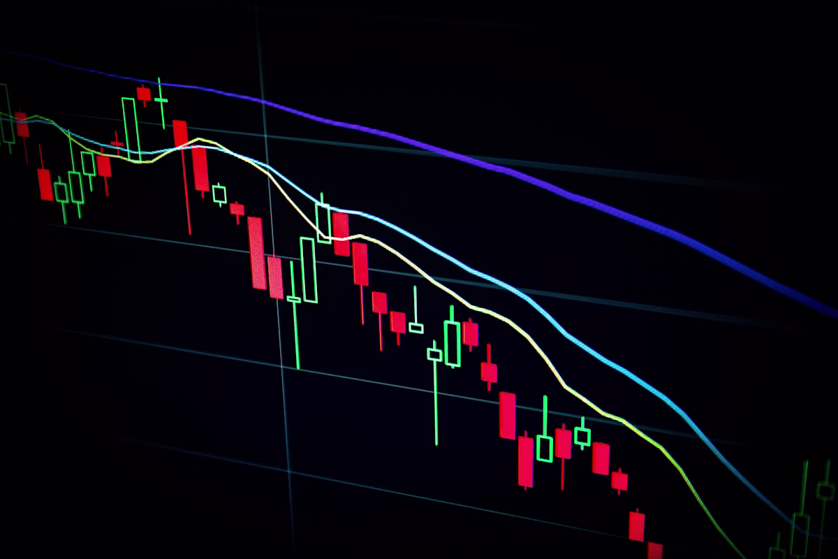 Finance market candlestick charts showing analysis